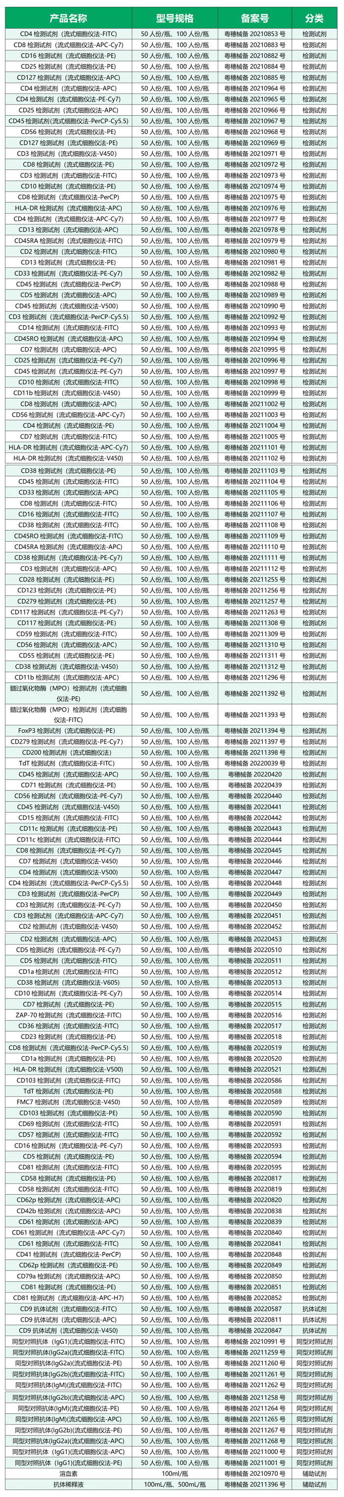 2024061118534644 J9国际集团(中国)-官方网站